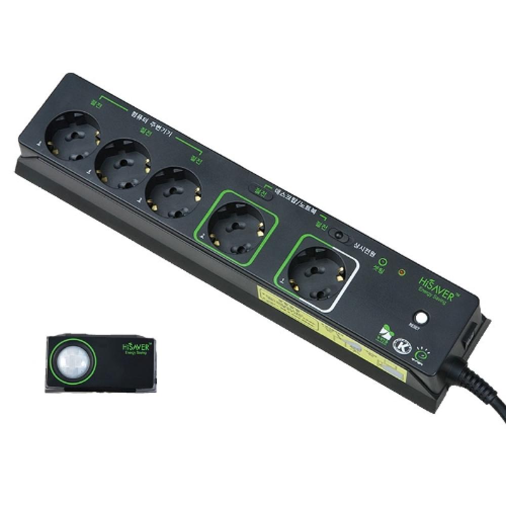 Energy saving receptacle(SWE-201K)