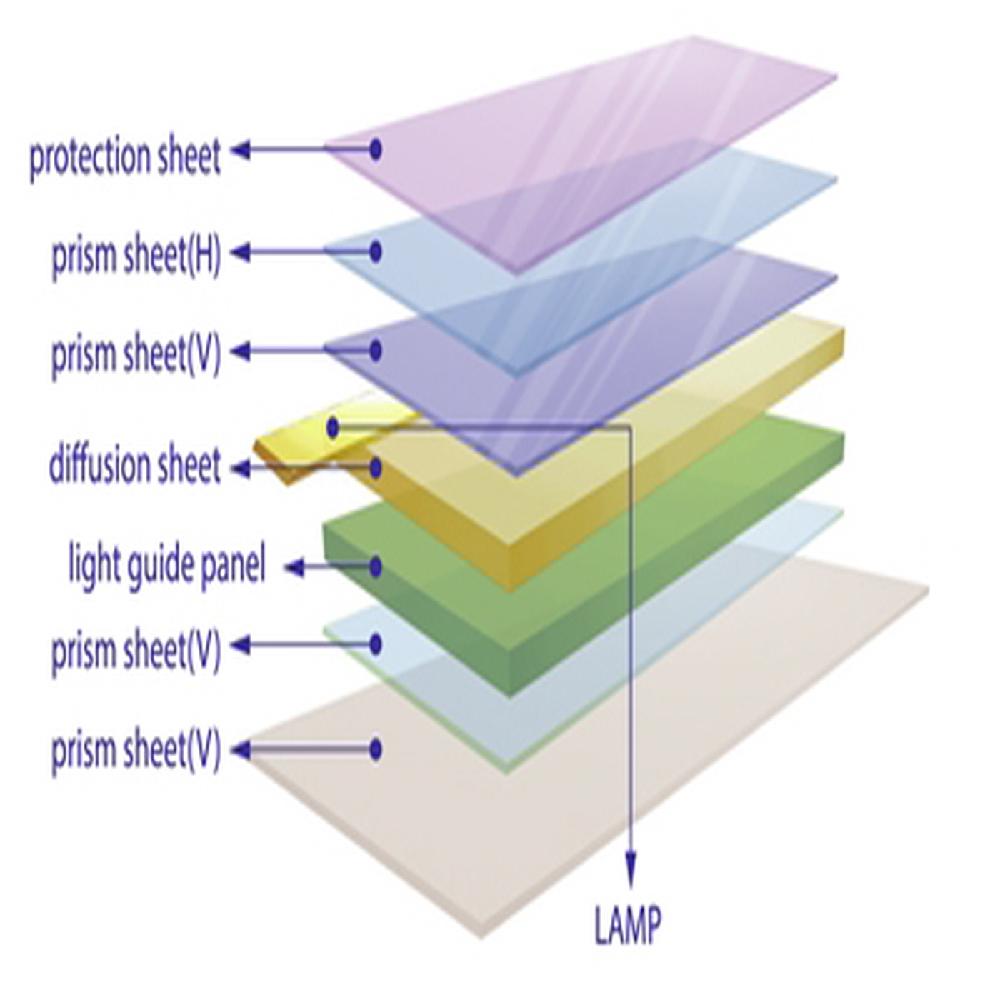Diffuser for LED display