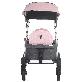 full image PRONTO KIDS STROLLER WAGON