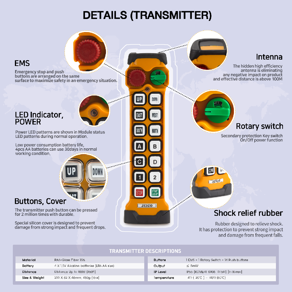 JREMO Series JREMO 14K