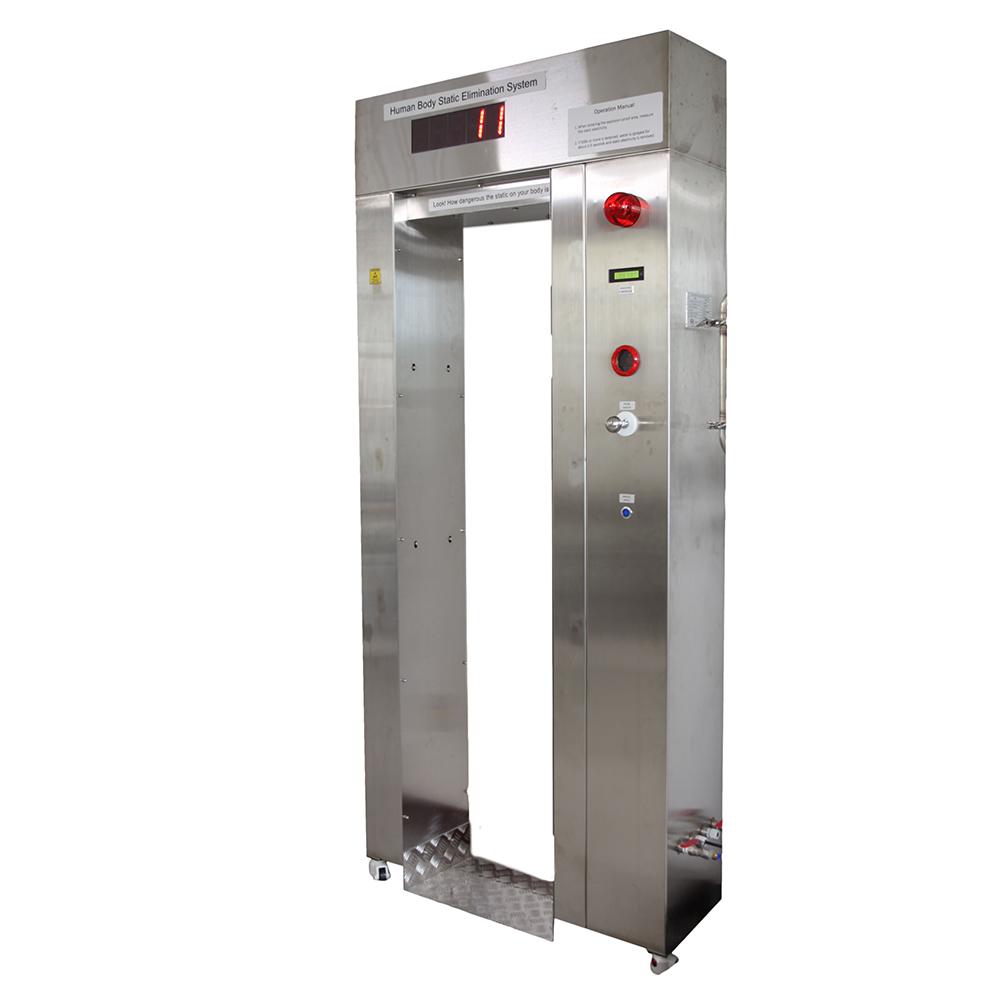 Electrostatic on human body Elimination Gate