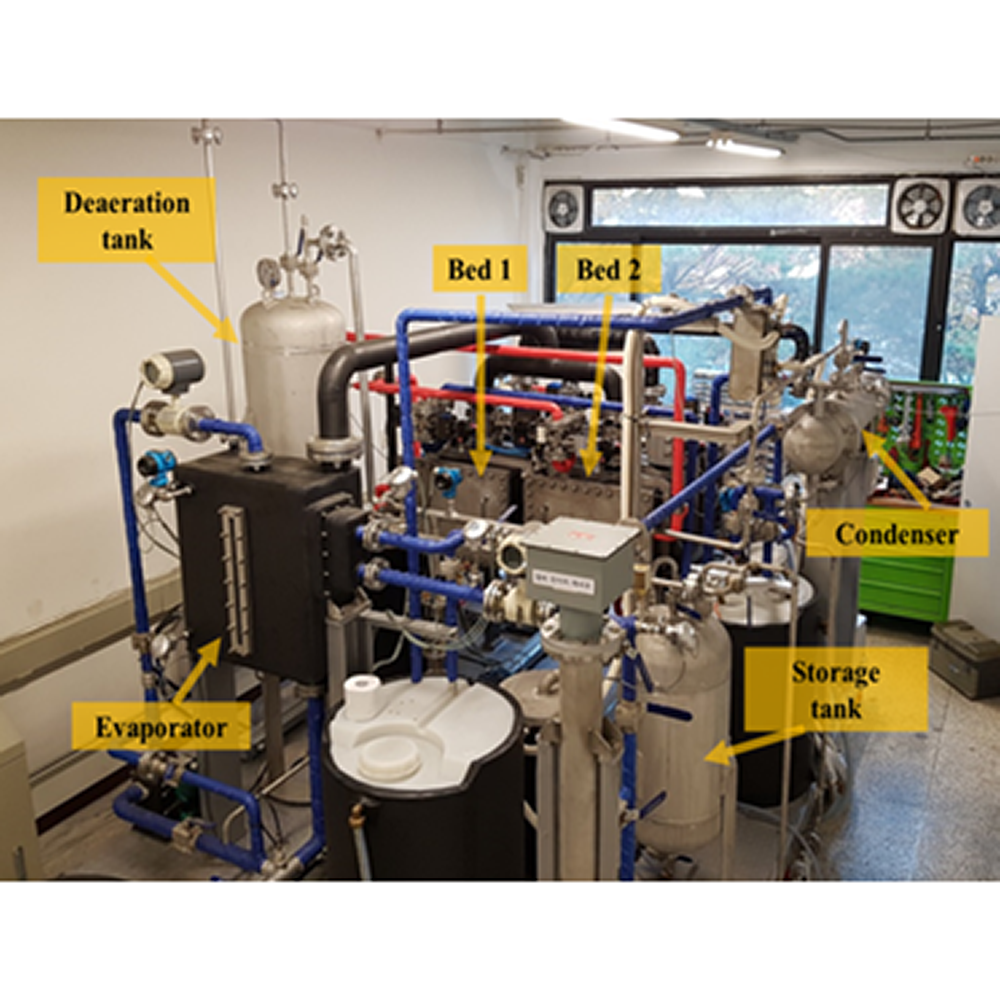 Multi Effect Adsorption Wastewater Treatment