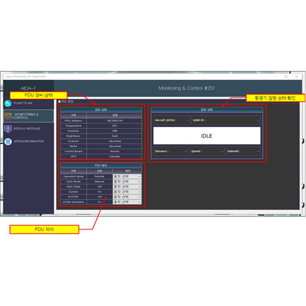 Anse Technology PDU [AVOS]
