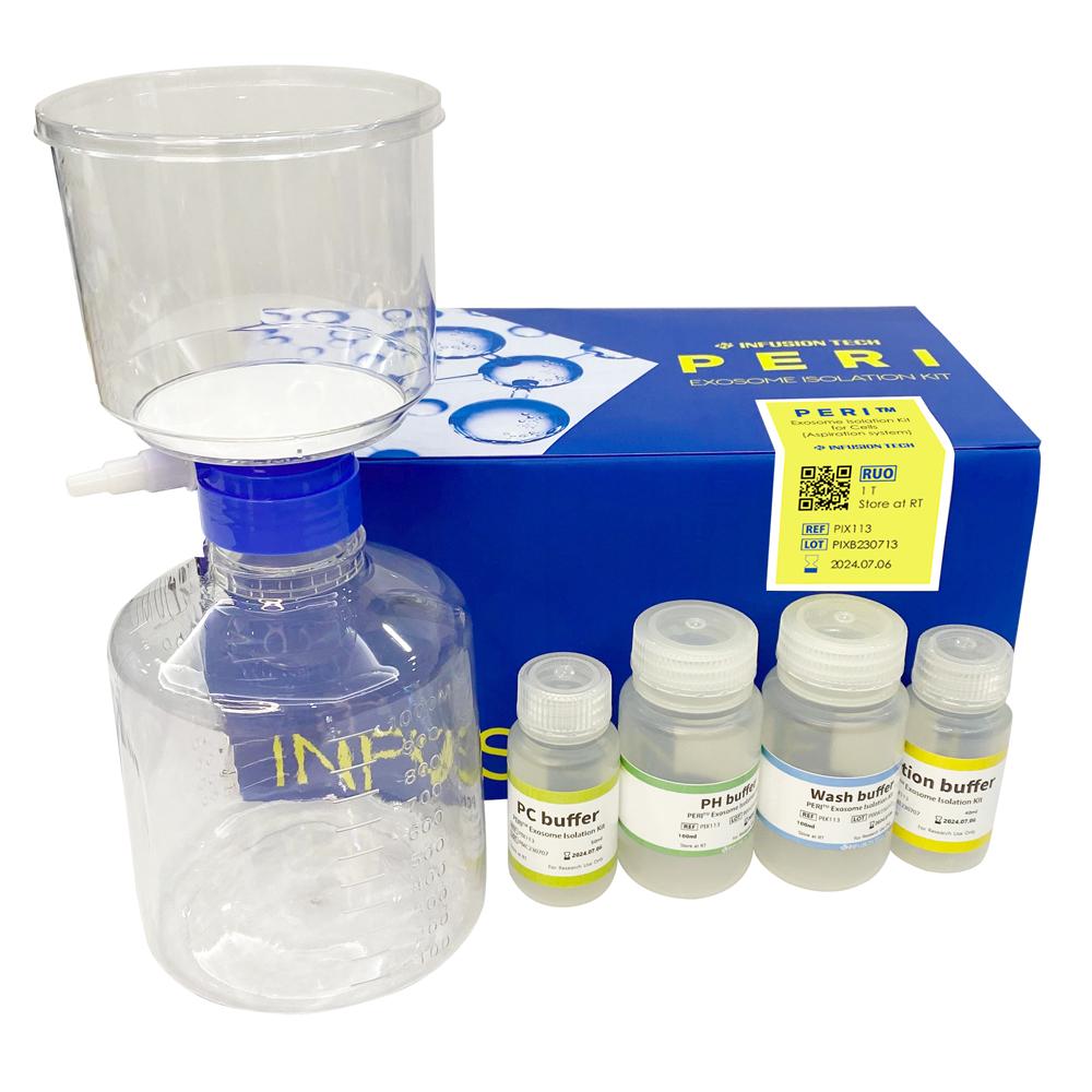 PERI™ Exosome Isolation kit (Spin column, Cartridge, Aspiration system)