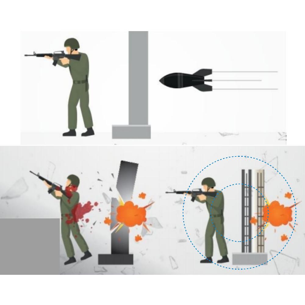 [SMART PC] Impact Pressure Shock Wave Dispersion Blocking Function Concrete Wall System