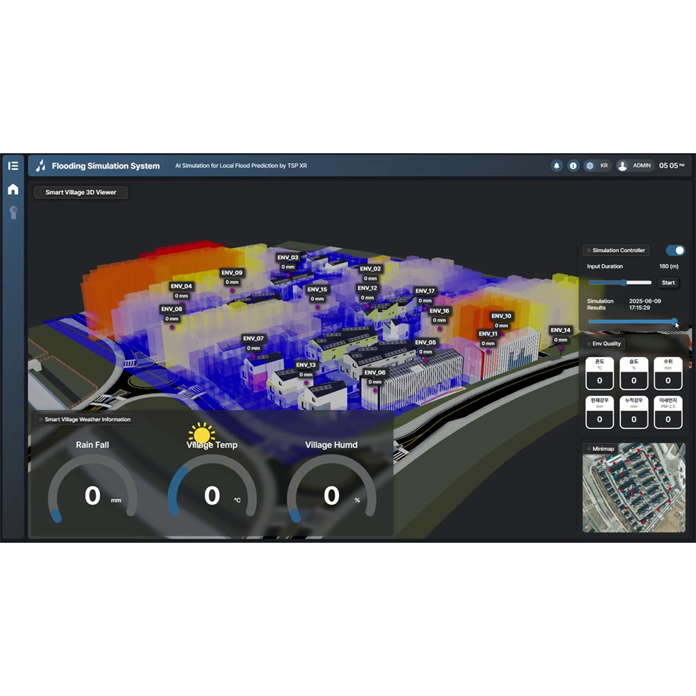 SERDIC Flooding Simulation System