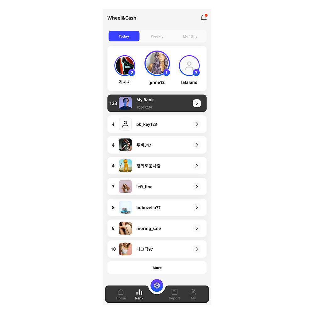 Wheel-and-cash applications associated with IR cameras (sleep detection and rPPG heart rate measurem